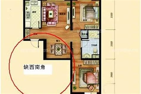 房子缺角 化解|「風水」住宅內部風水禁忌與化解方法（二）「缺角」。